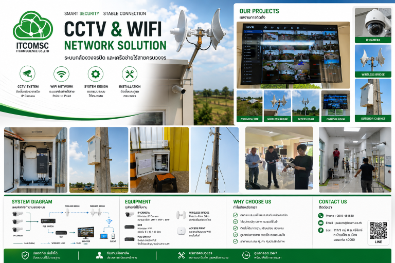 CCTV • Wireless Network • IT Infrastructure