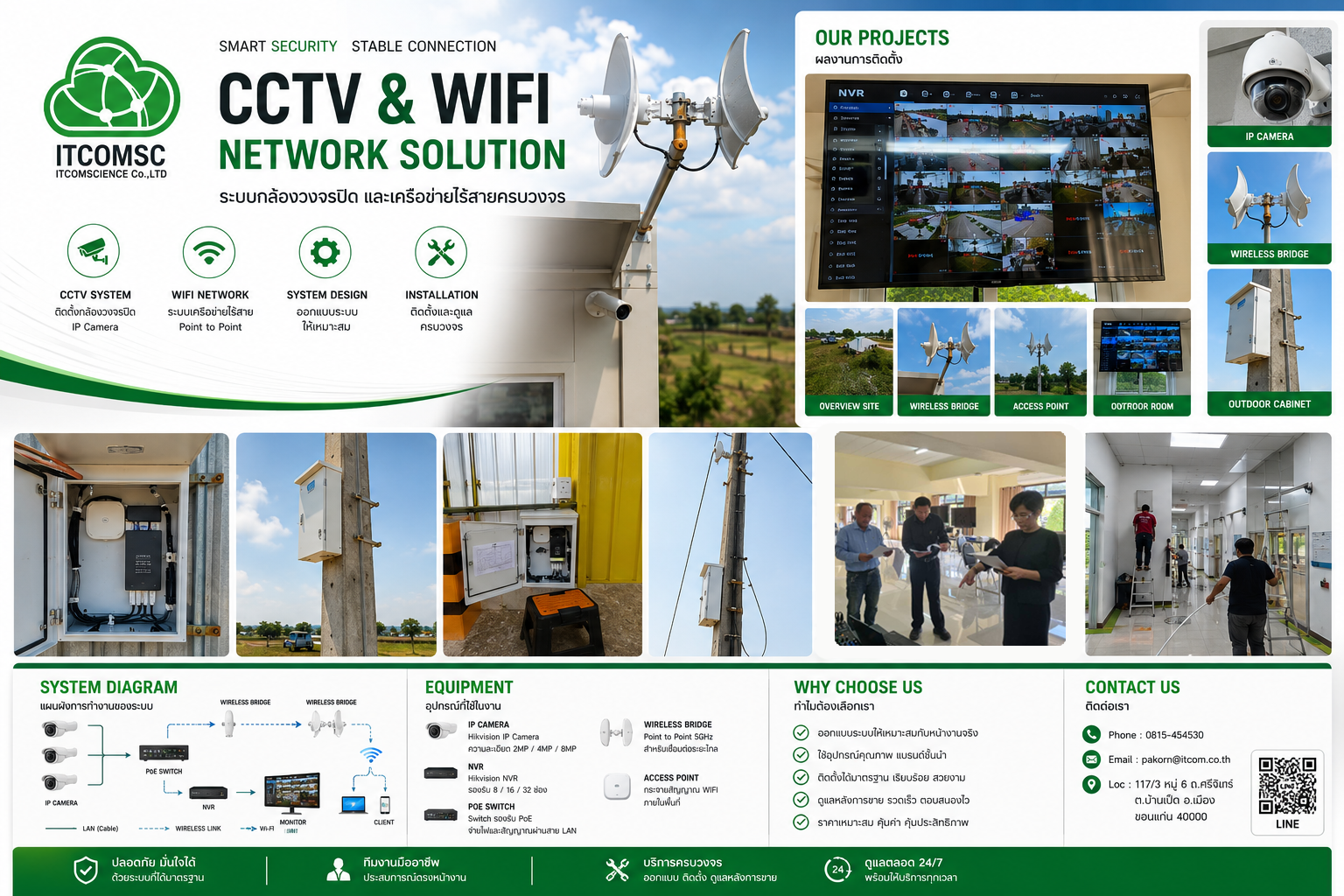 CCTV • Wireless Network • IT Infrastructure
